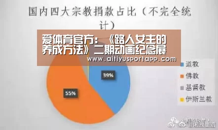 爱体育官方:《路人女主的养成方法》二期动画纪念展开幕 福利场面诱惑纷呈(图1) 爱体育官网